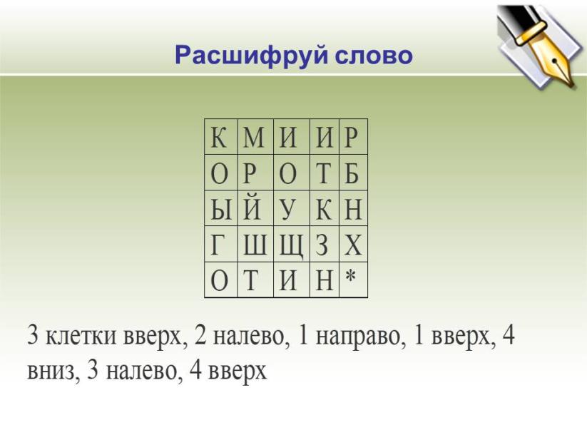 Расшифровка слов из набора букв. Расшифруй слова. Расшифровка слов. Расшифруй для дошкольников. Задания на расшифровку слов.